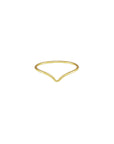 Gold Chevron Ring